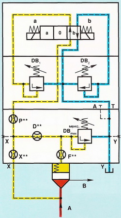  "",       DB1